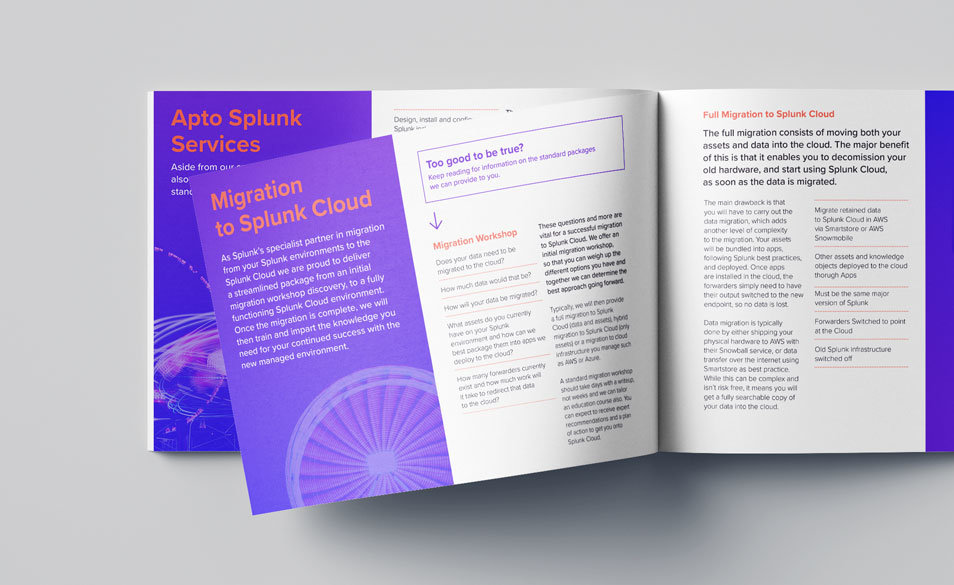e-book design for Apto Solutions